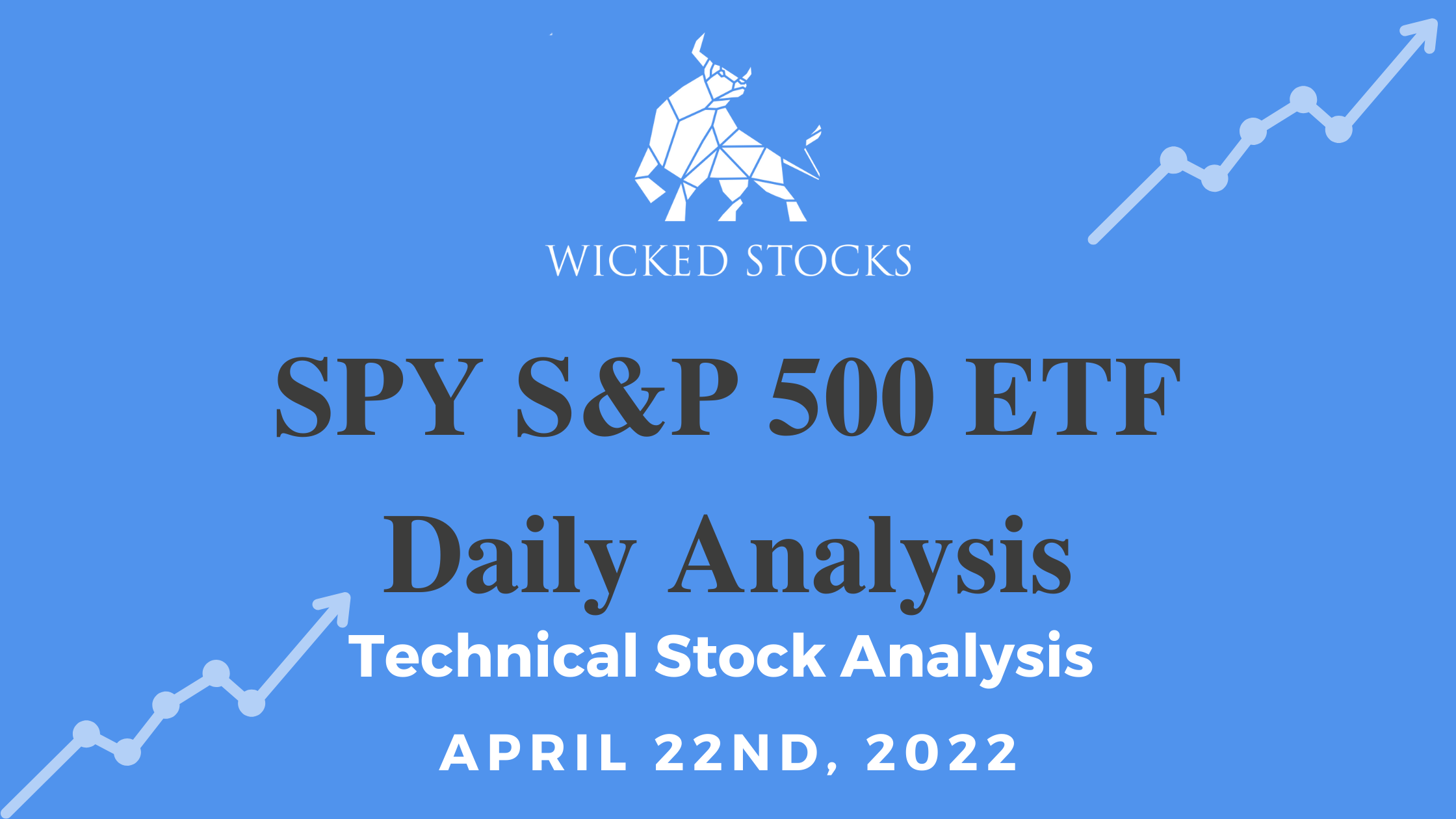 SPY Daily Analysis 4/22/22