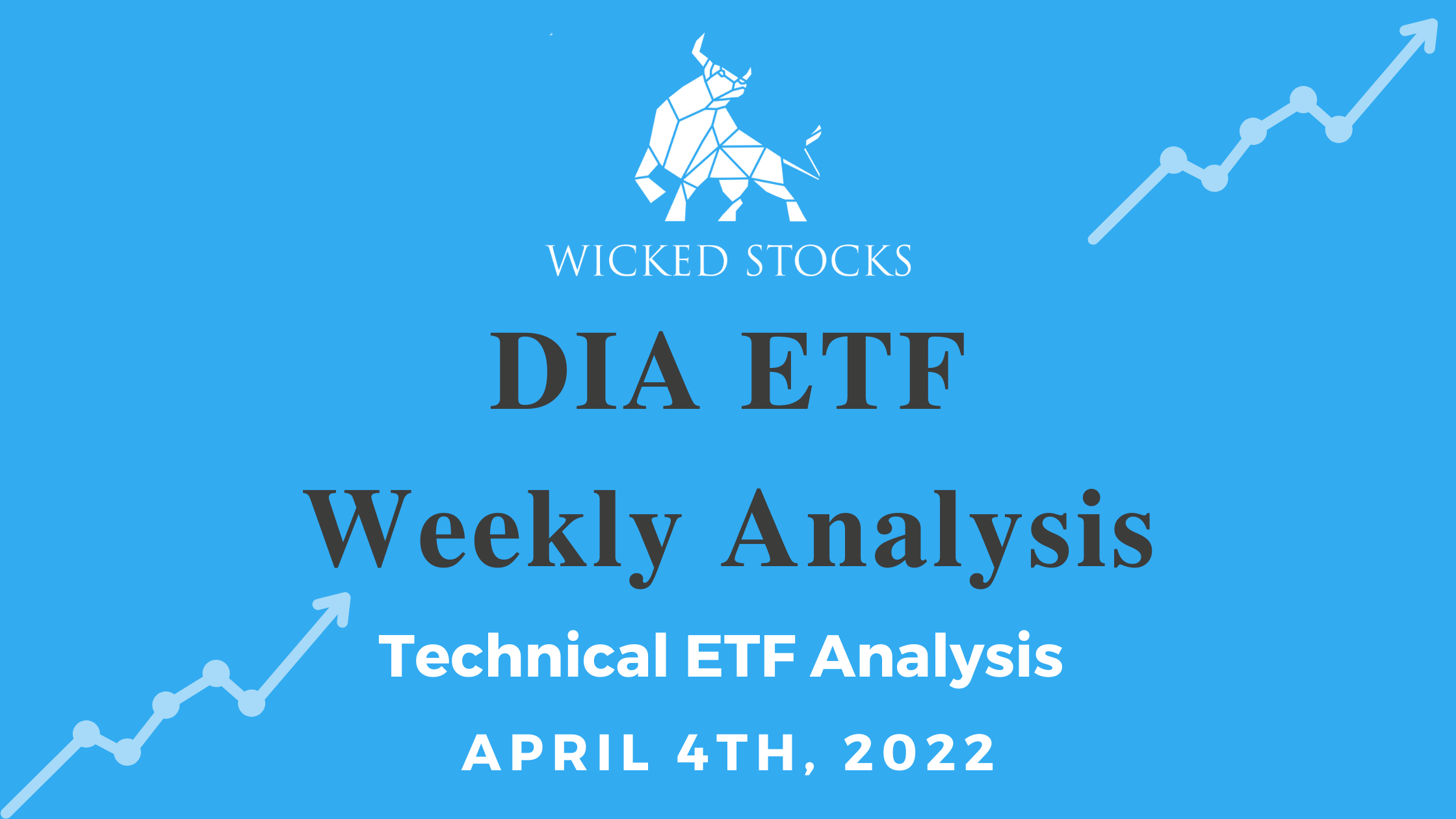 DIA Weekly Analysis 04/04/22