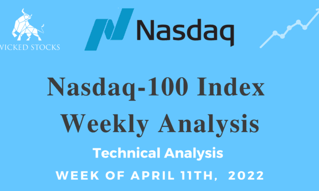 Nasdaq 100 Index Week of 4/11/22