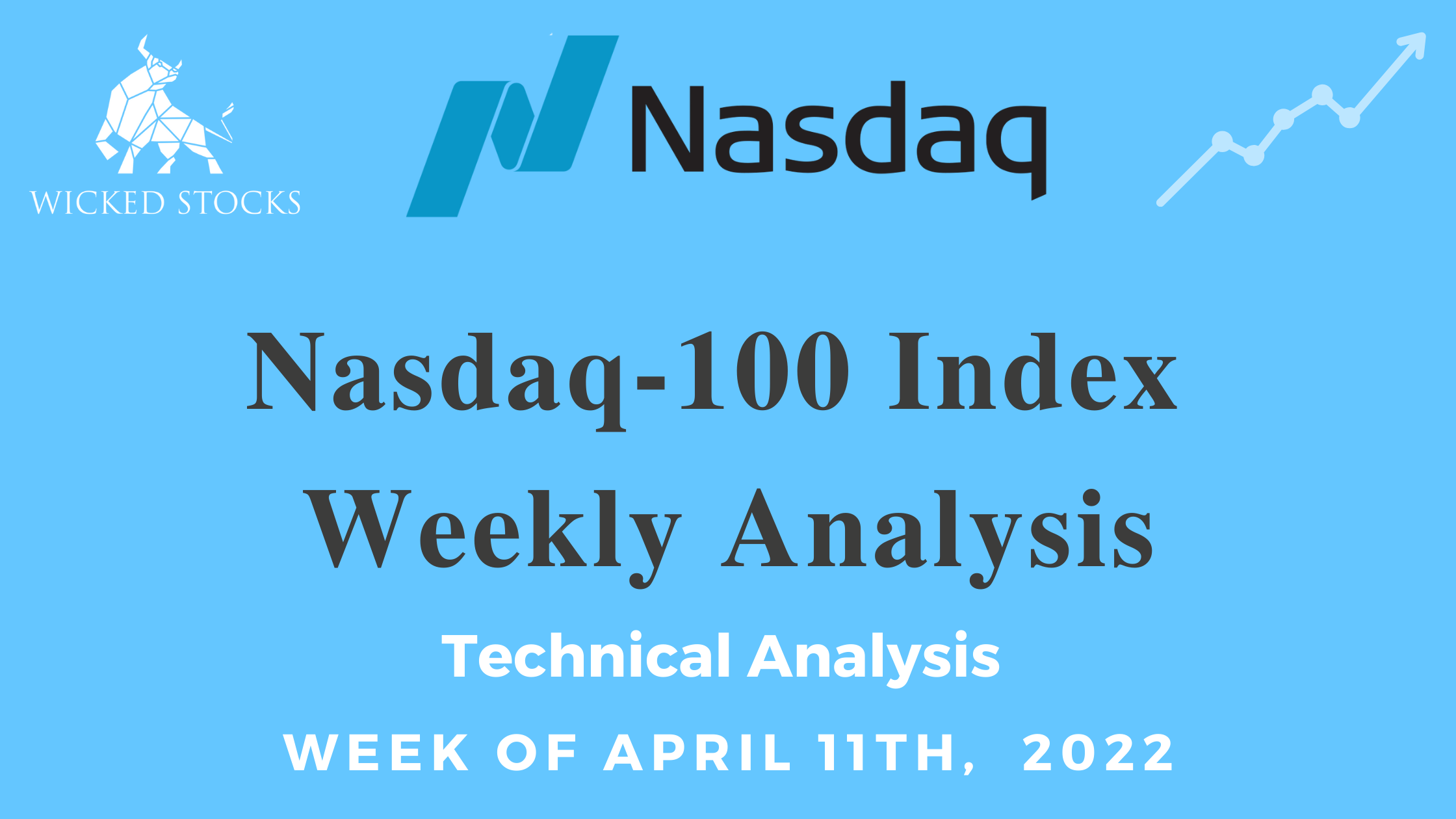 Nasdaq 100 Index Week of 4/11/22