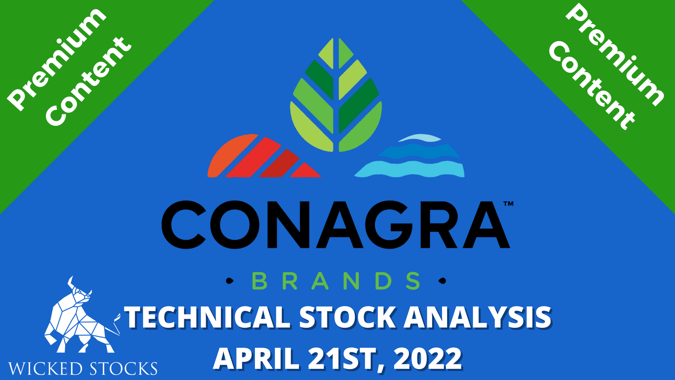 Technical Analysis on Conagra Brands Inc. (CAG)