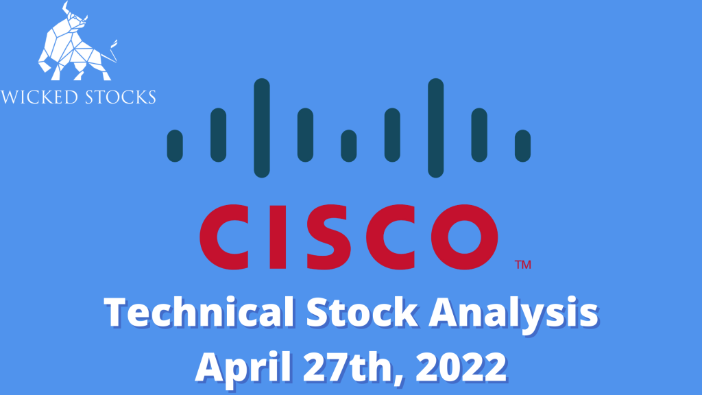 Technical Analysis on Cisco Systems Inc. (CSCO)