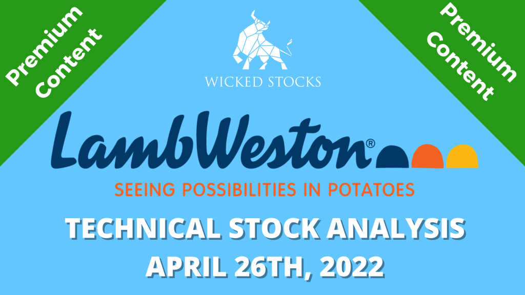 Technical Analysis on Lamb Weston Holdings Inc. (LW)