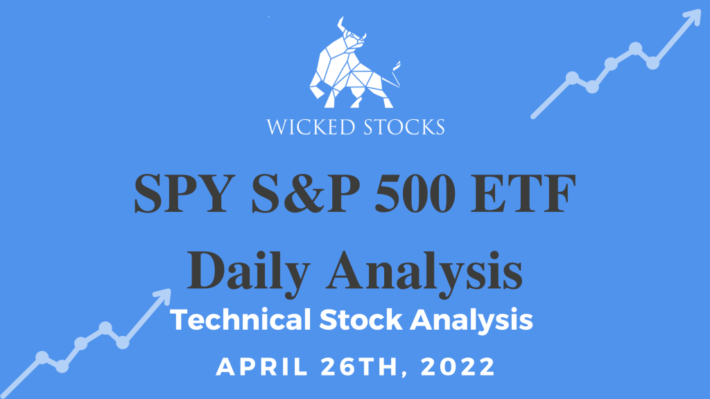 Daily SPY Analysis ETF 4/26/22