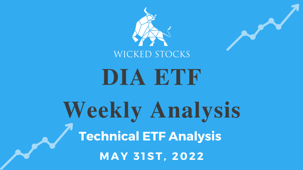 DIA Weekly Analysis 5/31/22