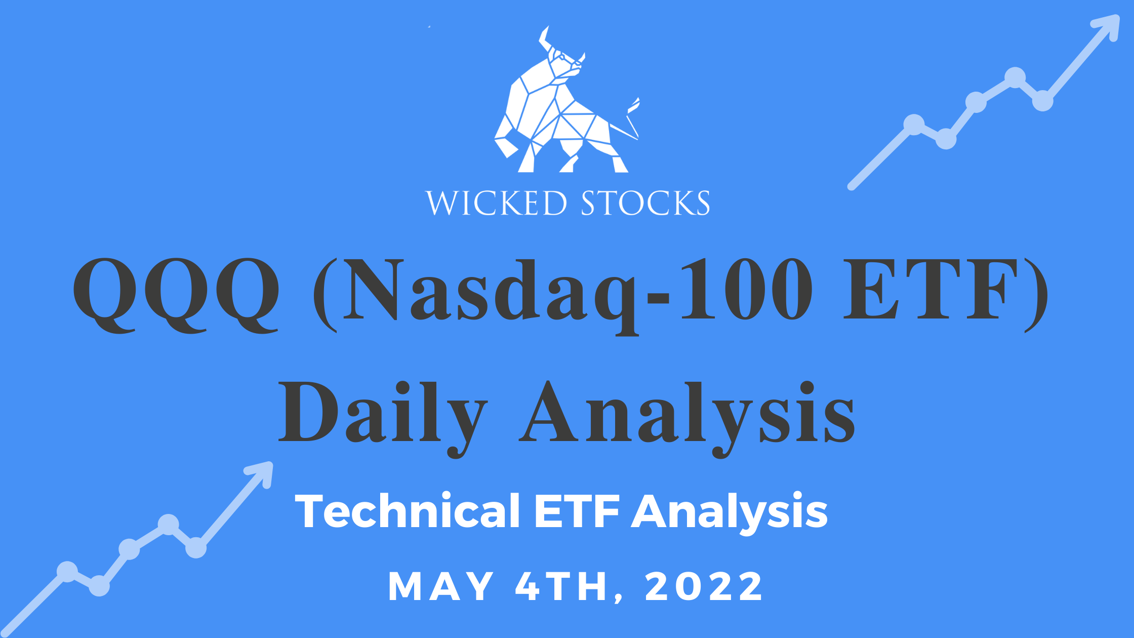 QQQ Daily Analysis 5/4/22