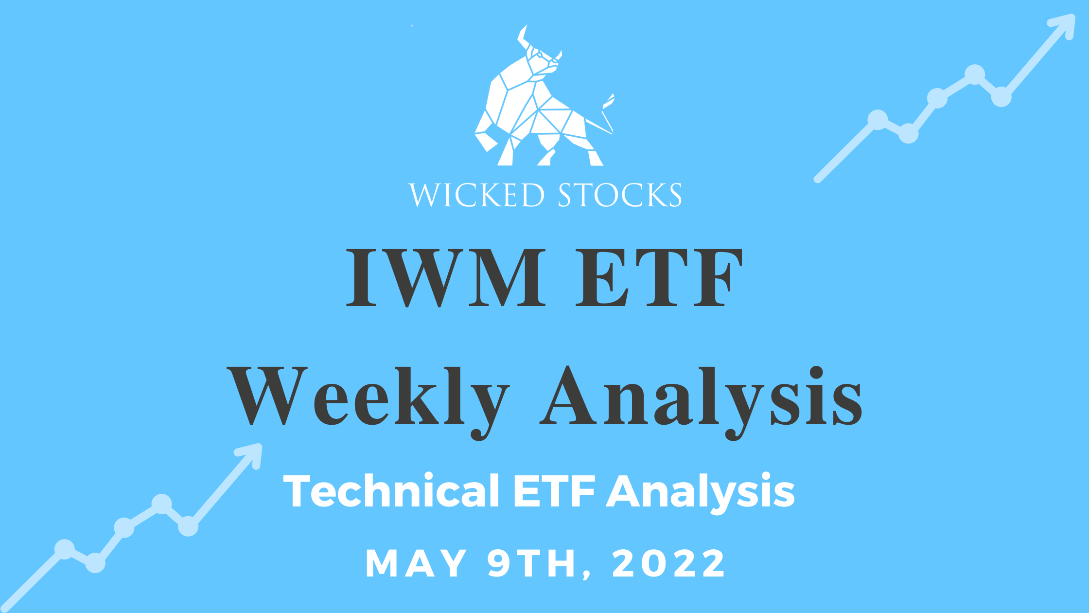 IWM ETF Weekly Technical Analysis 5/9/22