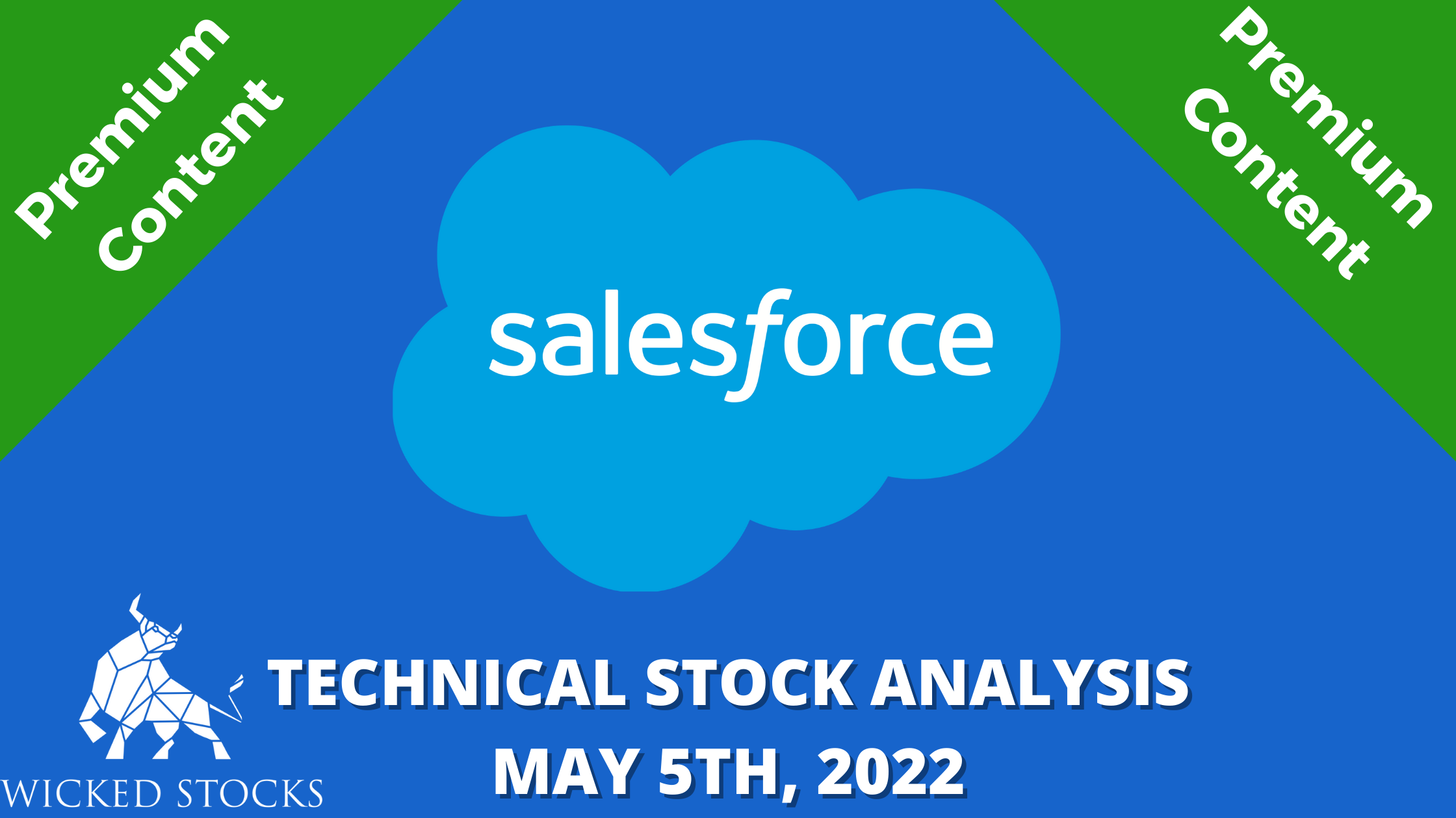 Technical Analysis on Salesforce Inc. (CRM)