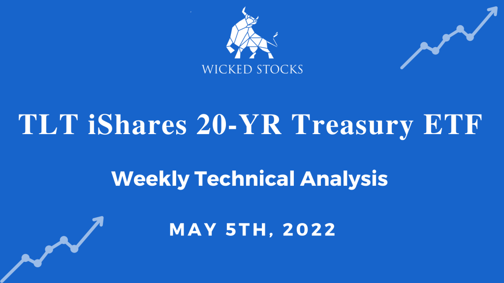 Technical Analysis on iShares Treasury ETF (TLT)