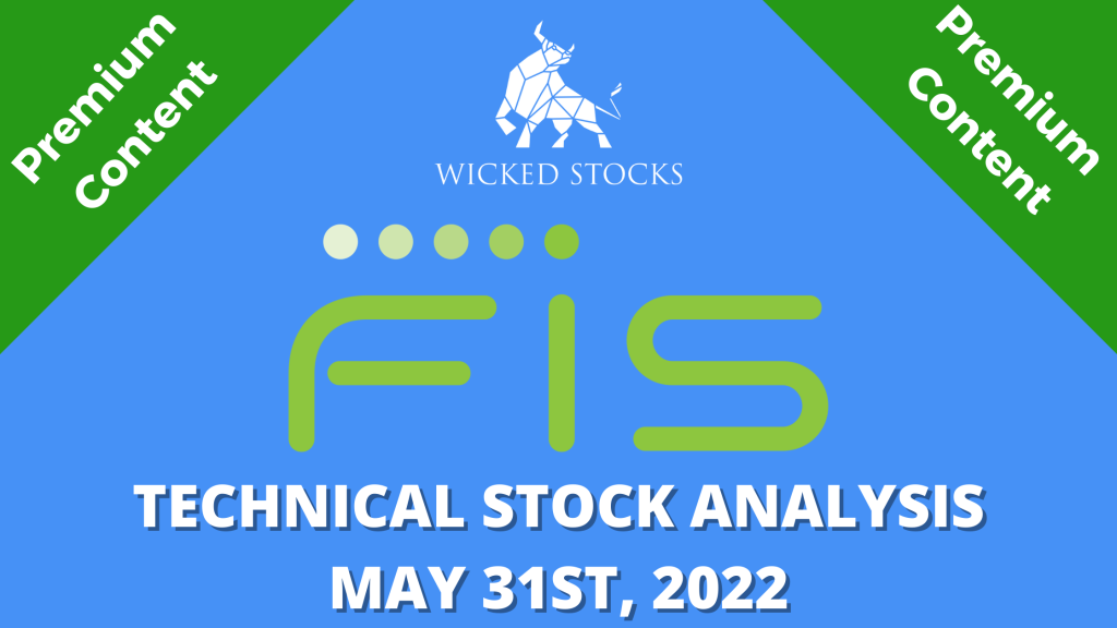 Technical Analysis on Fidelity National Information Services (FIS)