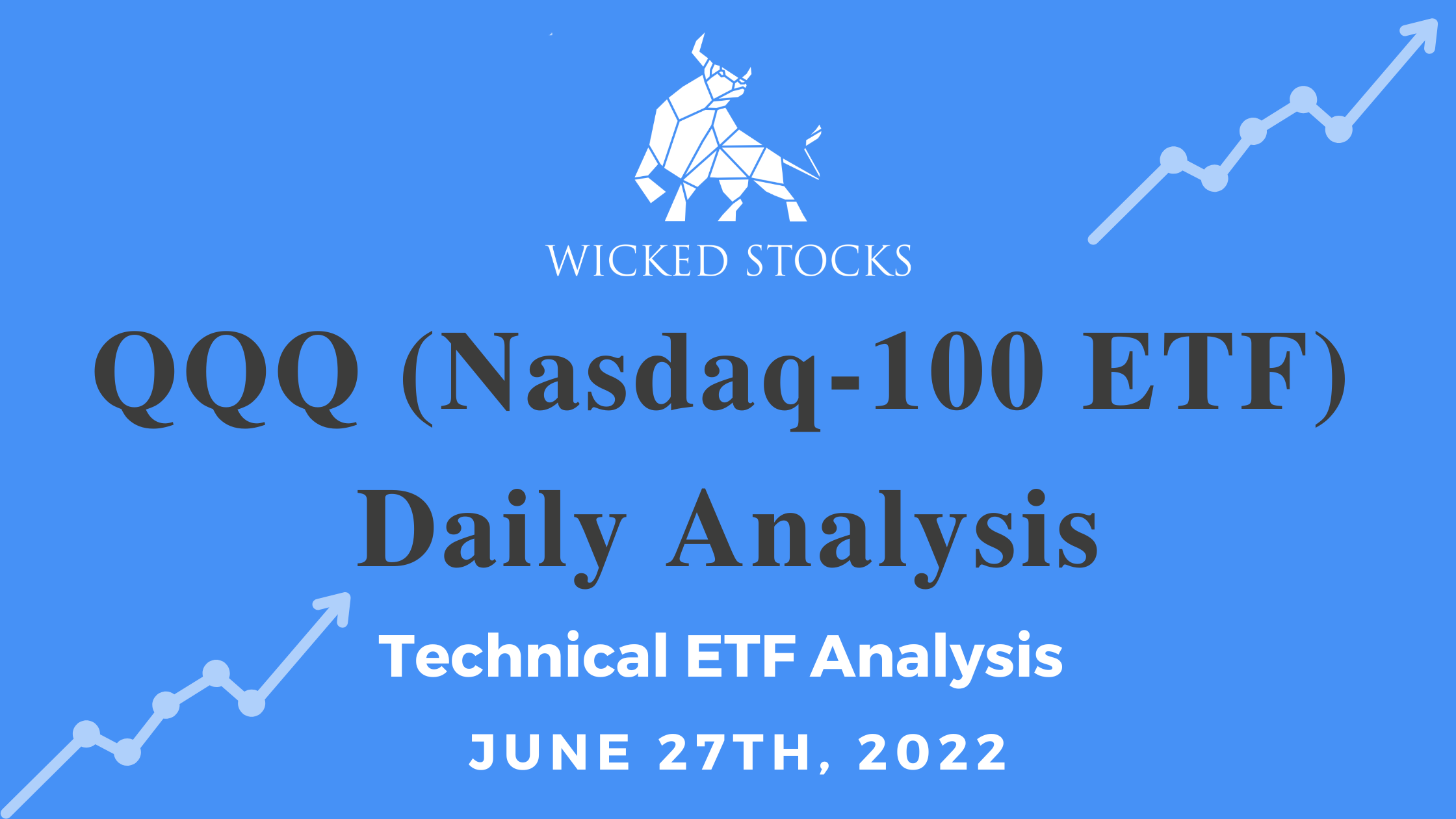 QQQ Daily Analysis 6/27/22