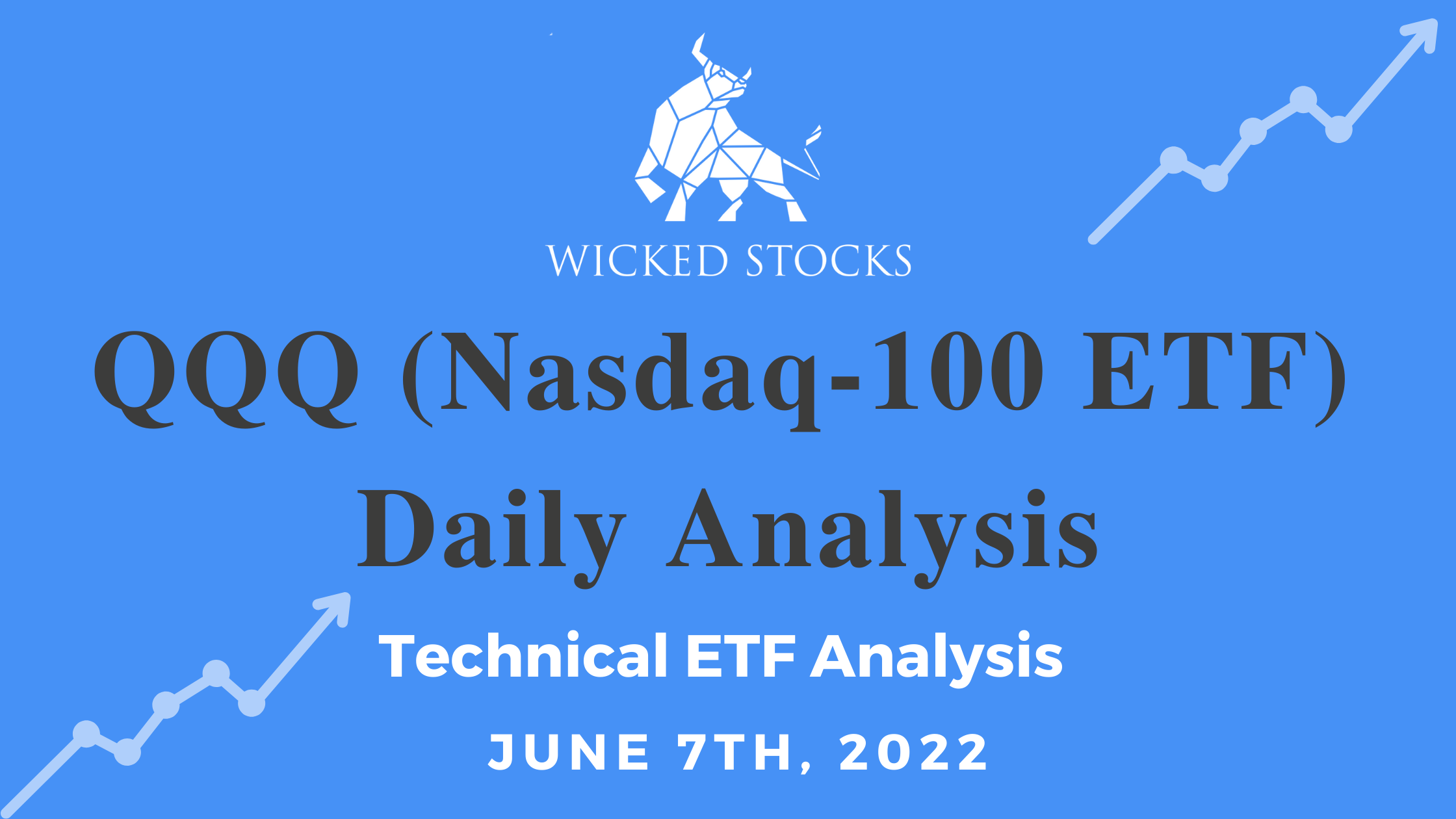 QQQ ETF Technical Daily Analysis 6/7/22