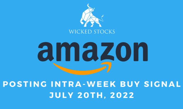 Amazon.com Inc (AMZN) 7/20/22