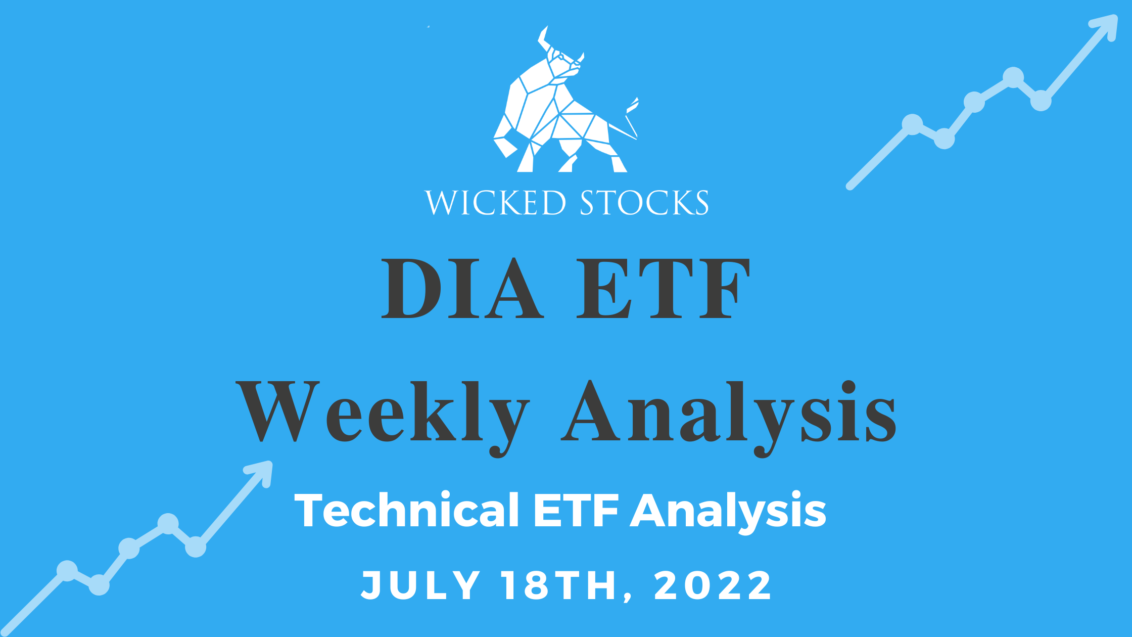 DIA Weekly Analysis 7/18/22