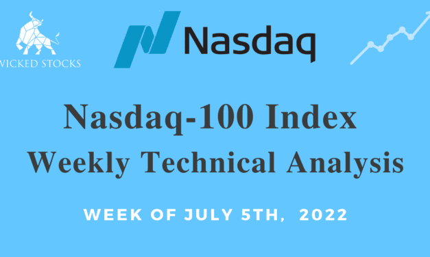 NASDAQ-100 Index