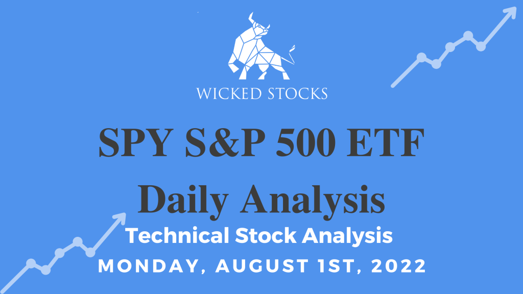 SPY Daily ETF Analysis 8/1/22