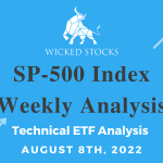 SP-500 Index Weekly Analysis 8/8/2022