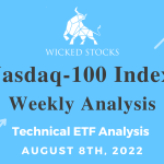 NASDAQ-100 Index Weekly Analysis 8/8/2022