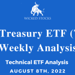 U.S. Treasury ETF (TLT) Weekly Analysis 8/8/2022