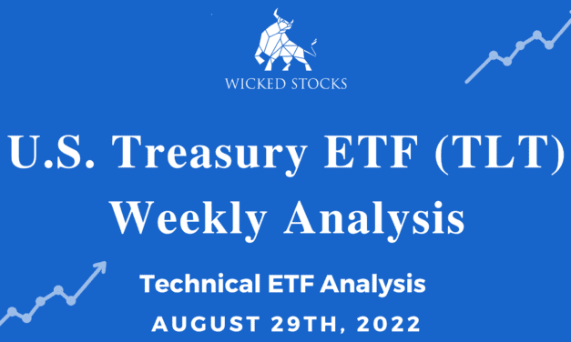 U.S. Treasury ETF (TLT) Weekly Analysis 8/29/22