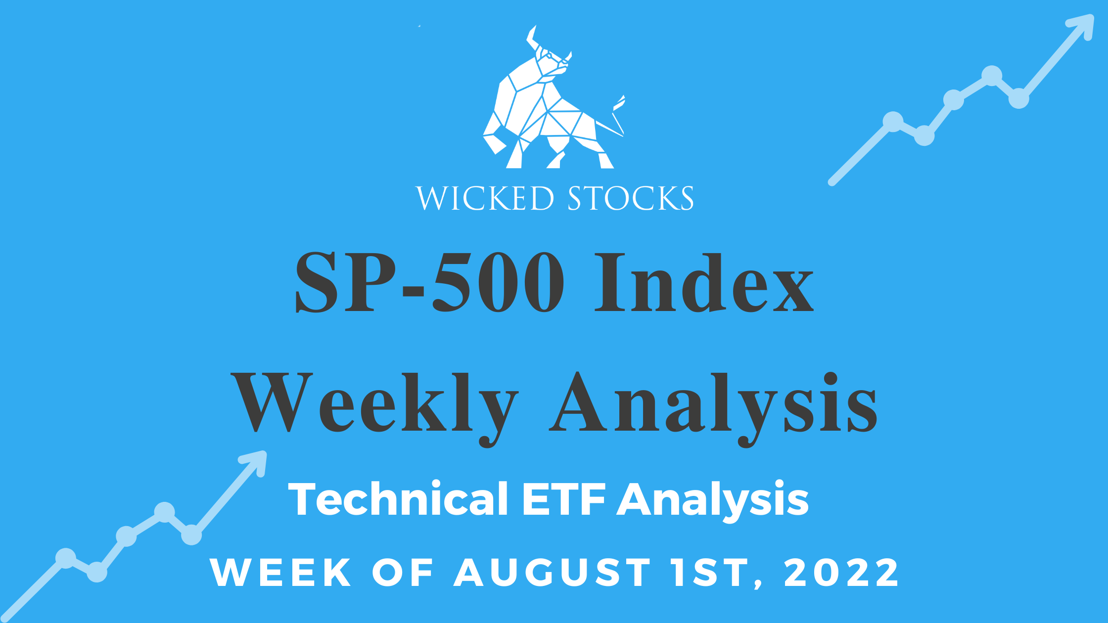 SP-500 Index Update