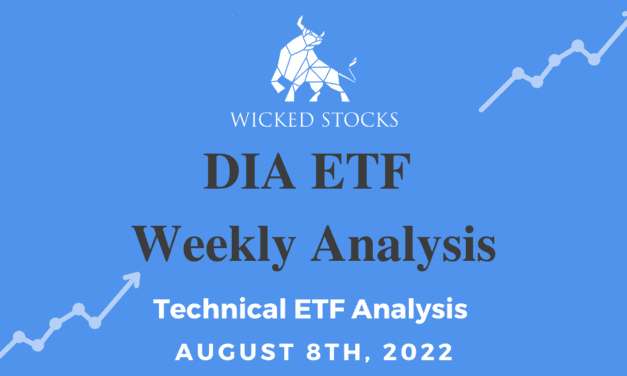 DIA Weekly Analysis 8/8/2022