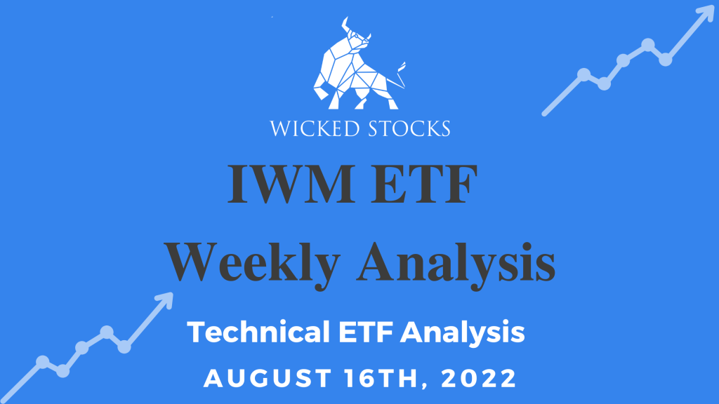 IWM Weekly Analysis 8/16/2022