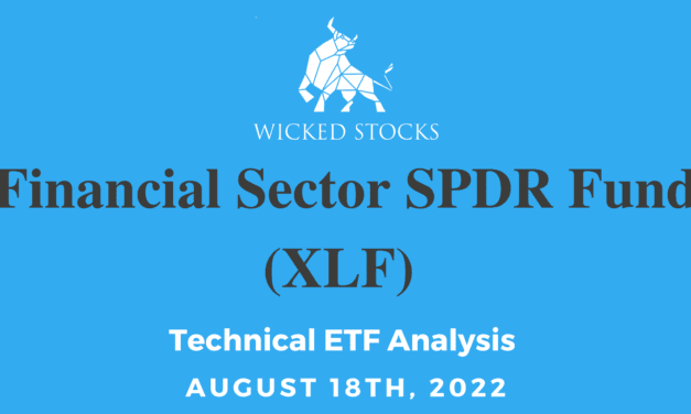 Financial Sector SPDR (XLF)