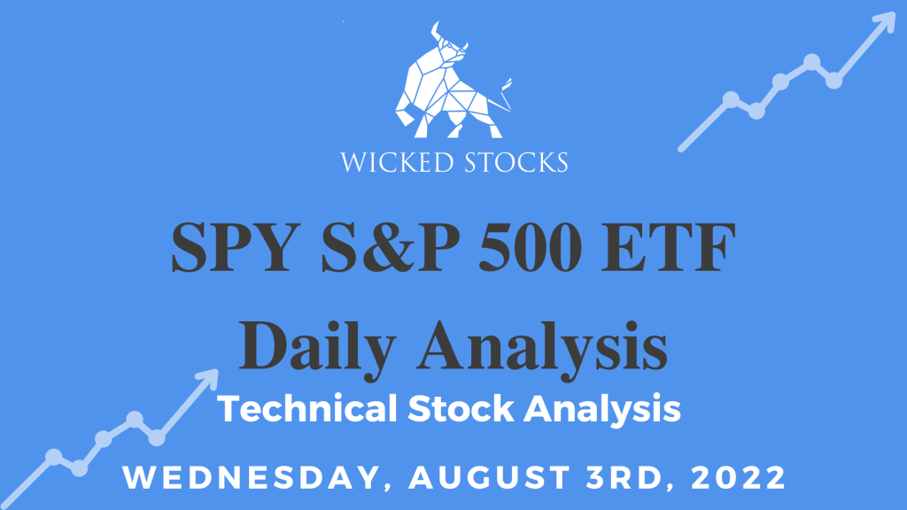 SPY Daily ETF Technical Analysis 8/3/22