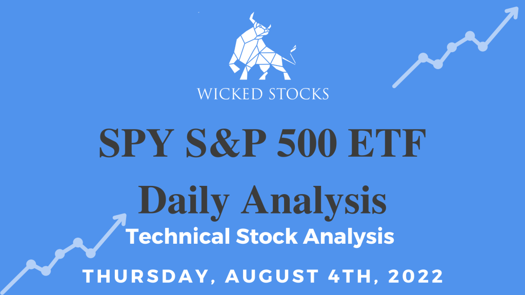 SPY Daily ETF Technical Analysis 8/4/22
