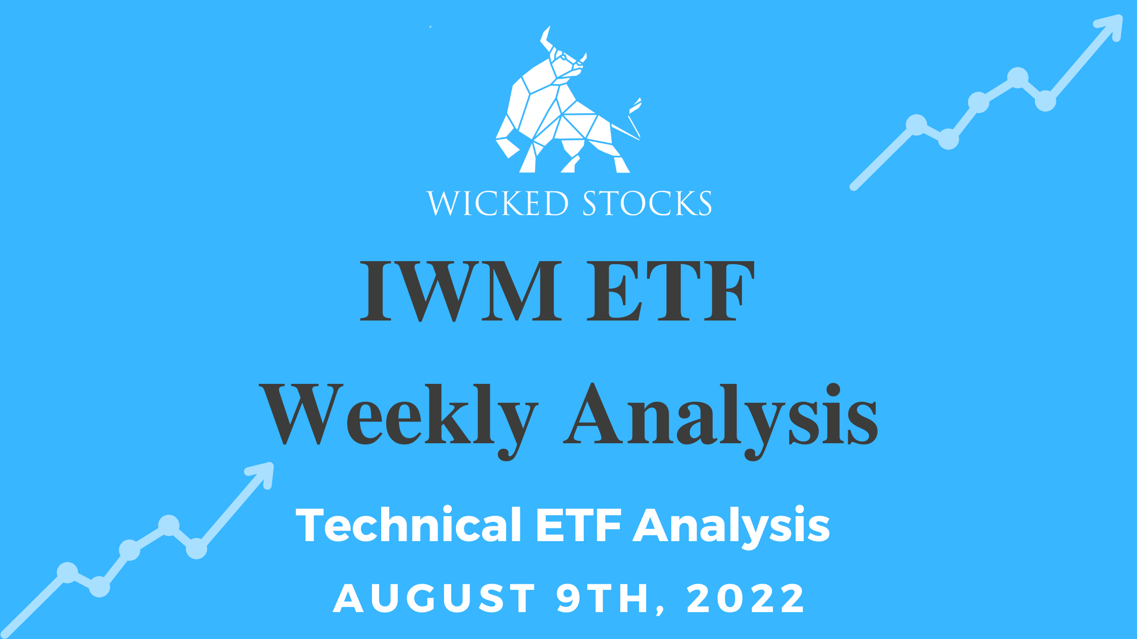 IWM Weekly Analysis 8/9/2022