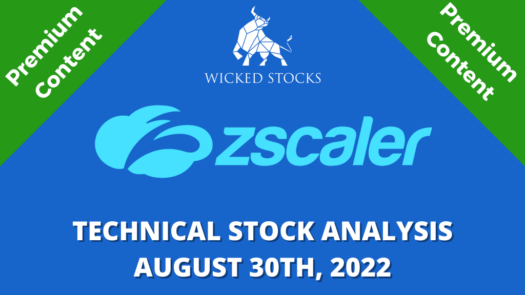 Zscaler Inc. (ZS)