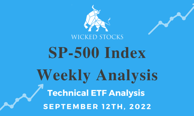SP-500 Index Weekly Analysis 9/12/22