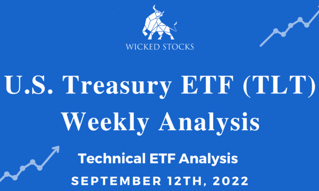 U.S. Treasury ETF (TLT) Weekly Analysis 9/12/22