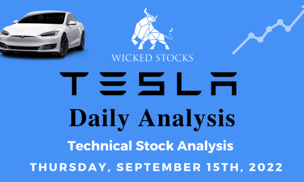 Tesla Inc. (TSLA) Daily Analysis 9/15/2022