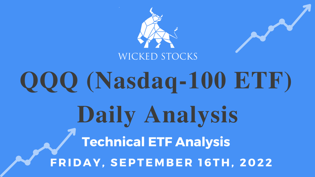 Daily QQQ ETF Analysis 9/16/22