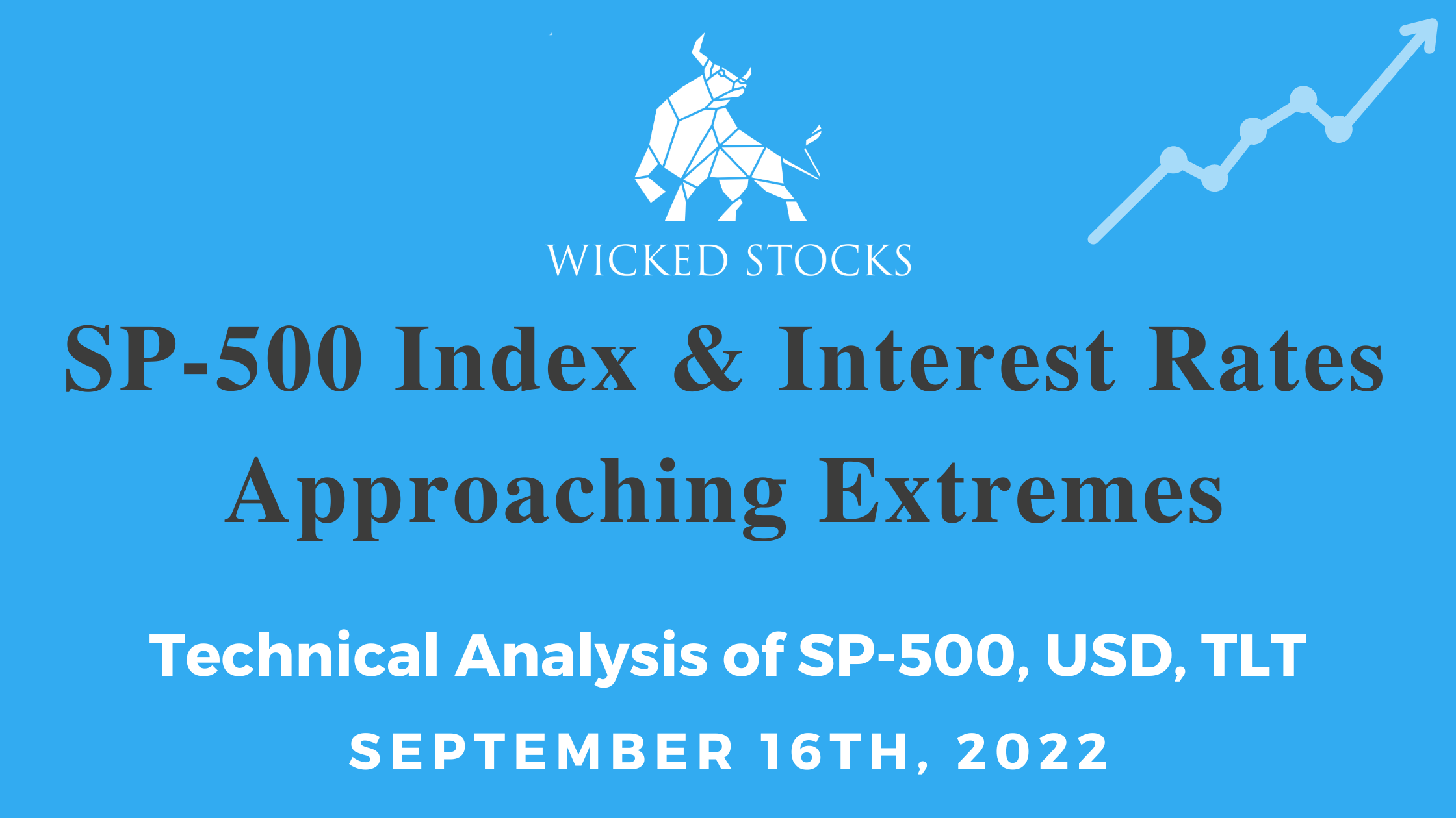 SP-500/Interest Rate Long-Term Correlation