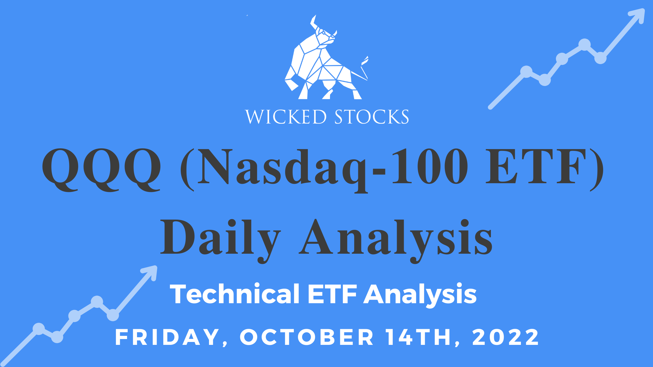 QQQ Daily Analysis 10/14/22