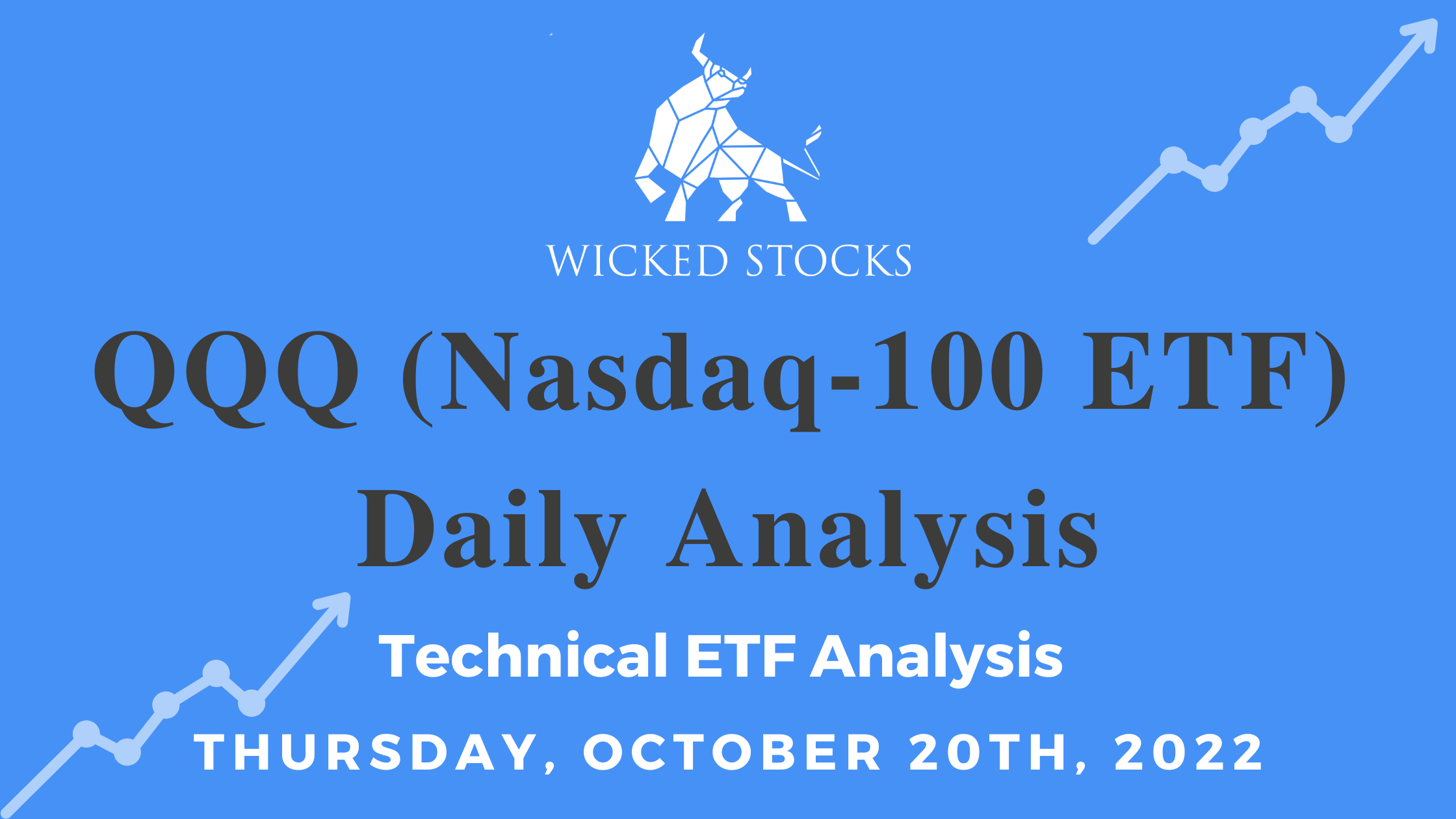 QQQ Daily Analysis 10/20/22