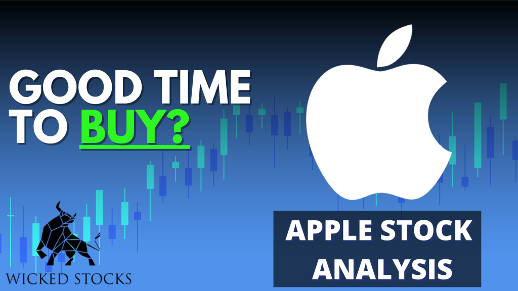 Apple (AAPL) Daily Analysis 10/31/22