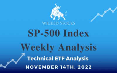 SP 500 Index Weekly Analysis 11/14/22