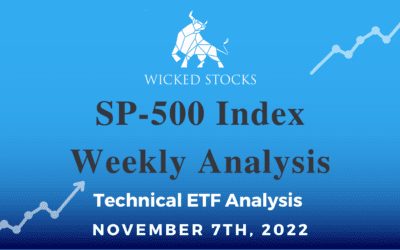 SP 500 Index Weekly Analysis 11/7/22