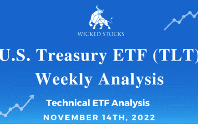 U.S. Treasury ETF (TLT) Weekly Analysis 11/14/22
