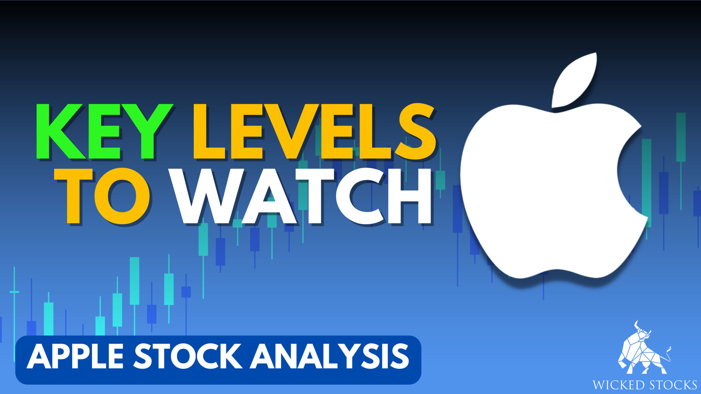 Apple (AAPL) Daily Analysis 11/15/22