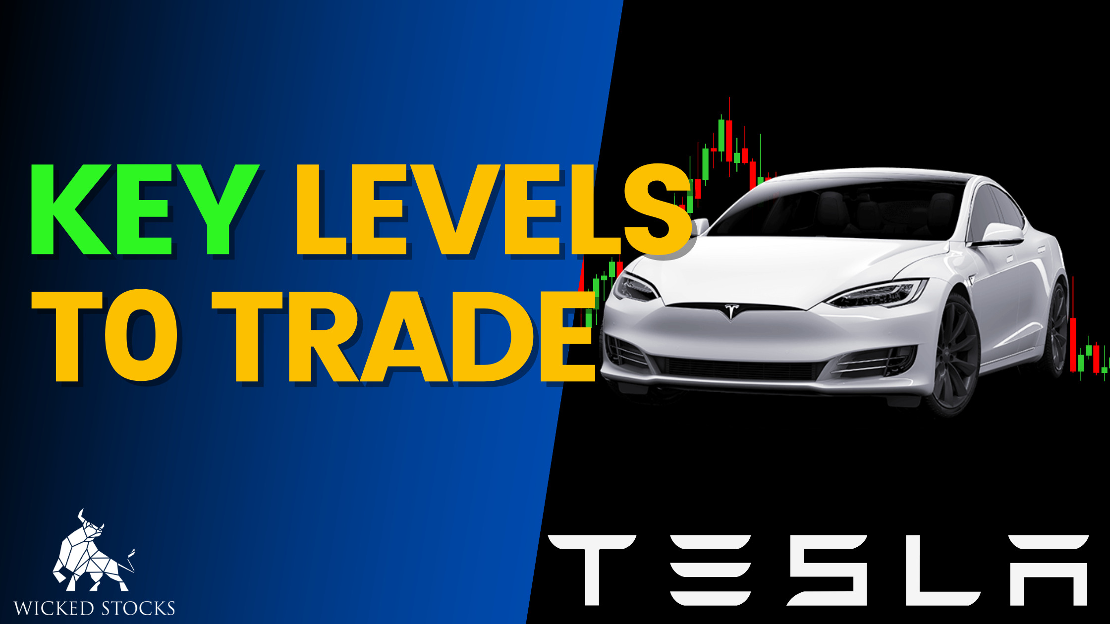 Tesla Inc. (TSLA) Daily Analysis 11/15/22