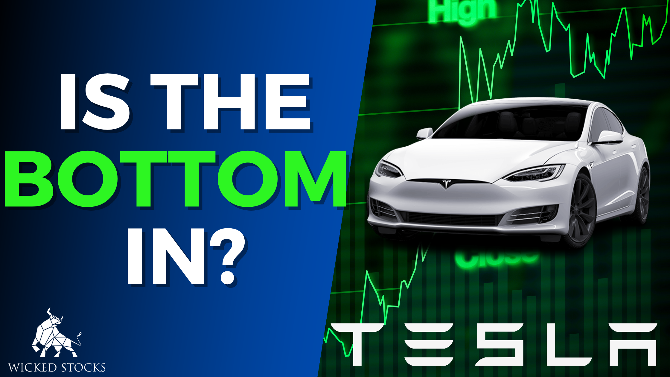 Tesla Inc. (TSLA) Daily Analysis 11/25/22