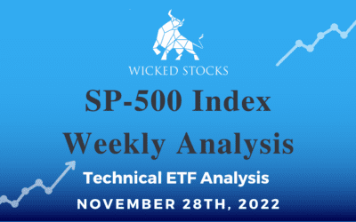 SP 500 Index Weekly Analysis 11/28/22