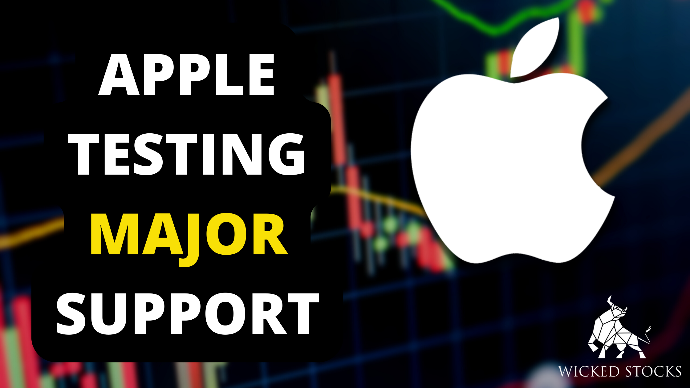 Apple (AAPL) Daily Analysis 11/3/22