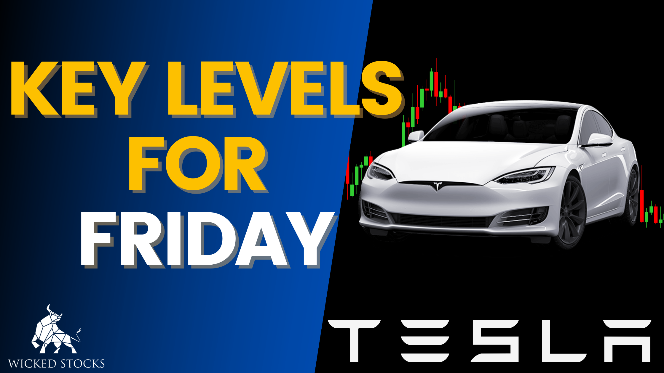 Tesla Inc. (TSLA) Daily Analysis 11/11/22