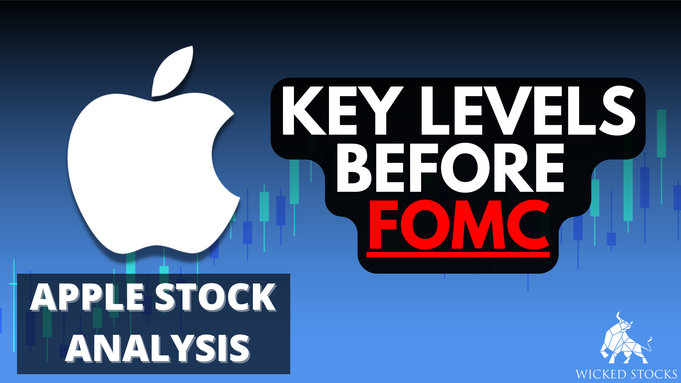 Apple (AAPL) Daily Analysis 11/2/22